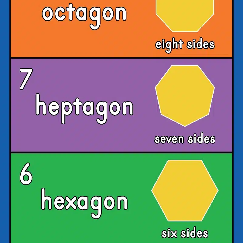geometry basic shapes, learning, games, 2nd grade, 3rd, 4th