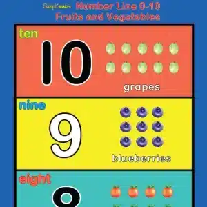 number line 0 to 10 0-10 learning fruits and vegetables games to learn