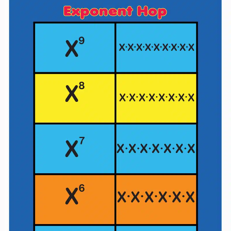 teaching exponents
