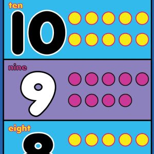 Count to 10 floor mat, numbers 1 through 10