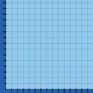 number grid graphing activities coordinate plane 5th grade coordinates blank graph points on a dry erase number grid games blank quadrant 1