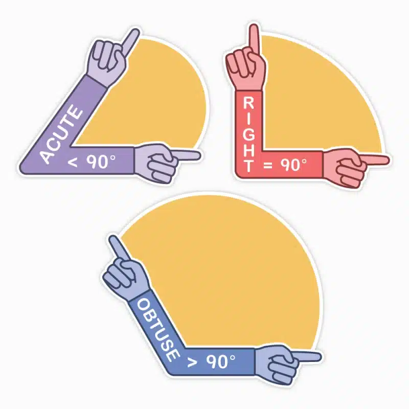 Angle hand stickers