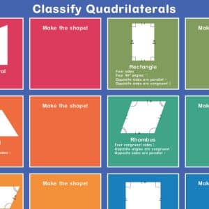 classifying quadrilaterals, name that, classify chart, games, sorting